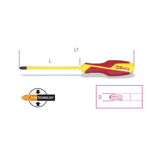 BETA 012760418 1276MQ/C PZ2+LPP Kombinált csavarhúzó PZ kereszthornyos + egyenes hornyú csavarokhoz