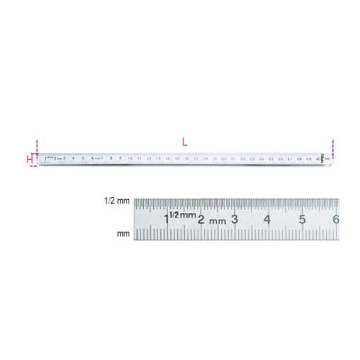 BETA 016820030 1682 300 Rugalmas skálás vonalzó, rozsdamentes acélból