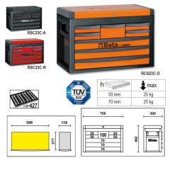 BETA 023003013 RSC23C-R-8 FIÓKOS SZERSZÁMOS LÁDA
