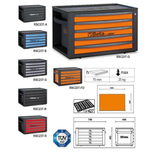 BETA 023003023 RSC23T-R-5 FIÓKOS SZERSZÁMOS LÁDA