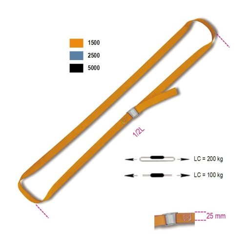 BETA 081880225 8188F Rögzítő heveder LC 200 kg, nagy szakítószilárdságú polieszter szalag (PP)