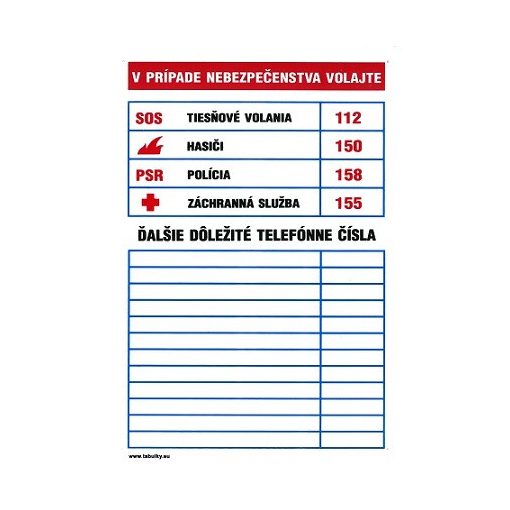 SK - Tabuľka dôležitých telefónnych čísel 210x297mm - plastová tabulka (120145)