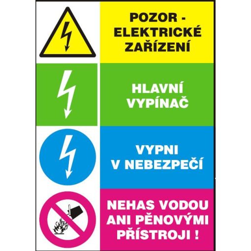 Pozor elektrické zařízení-Hlavní vypínač-Vypni v nebezpečí-Nehas vodou ani...-samolepka A5